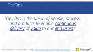 DevOps
“DevOps is the union of people, process,
and products to enable continuous
delivery of value to our end users.“
Donovan Brown, Principal DevOps Manager http://donovanbrown.com/post/what-is-devops
“DevOps is the union of people, process,
and products to enable continuous
delivery of value to our end users.“
“DevOps is the union of people, process,
and products to enable continuous
delivery of value to our end users.“
“DevOps is the union of people, process,
and products to enable continuous
delivery of value to our end users.“
 