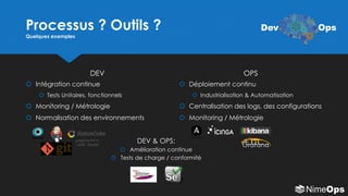 Processus ? Outils ?
Quelques exemples
DEV OPS
 Intégration continue
 Tests Unitaires, fonctionnels
 Monitoring / Métrologie
 Normalisation des environnements
 Déploiement continu
 Industrialisation & Automatisation
 Centralisation des logs, des configurations
 Monitoring / Métrologie
DEV & OPS:
 Amélioration continue
 Tests de charge / conformité
Dev Ops
 