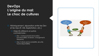 DevOps
L’origine du mal:
Le choc de cultures
 Historiquement, séparation entre les Dev
et les Ops (IT, DSI, Exploitation, etc.)
 Objectifs différents et parfois
contradictoires :
 Dev : Culture produit (innovation,
fonctionnalités, évolution, changements
fréquents)
 Ops: Culture service (stabilité, sécurité,
haute disponibilité)
 