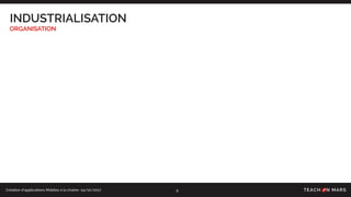 Création d’applications Mobiles à la chaîne- 24/10/2017
INDUSTRIALISATION
ORGANISATION
6
 