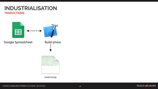 Création d’applications Mobiles à la chaîne- 24/10/2017
INDUSTRIALISATION
TRADUCTIONS
12
Google Spreadsheet Build phase
 
