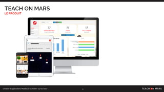 Création d’applications Mobiles à la chaîne- 24/10/2017
TEACH ON MARS
LE PRODUIT
3
 