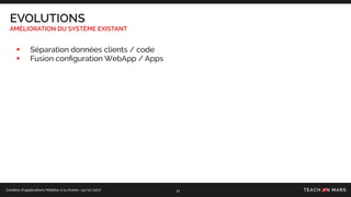Création d’applications Mobiles à la chaîne- 24/10/2017
EVOLUTIONS
AMÉLIORATION DU SYSTÈME EXISTANT
21
• Séparation données clients / code
• Fusion conﬁguration WebApp / Apps
 