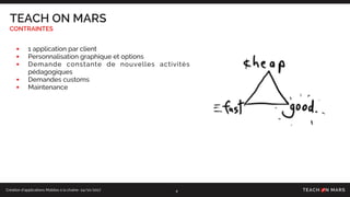 Création d’applications Mobiles à la chaîne- 24/10/2017
TEACH ON MARS
CONTRAINTES
• 1 application par client
• Personnalisation graphique et options
• Demande constante de nouvelles activités
pédagogiques
• Demandes customs
• Maintenance
4
 