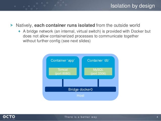 docker network internal