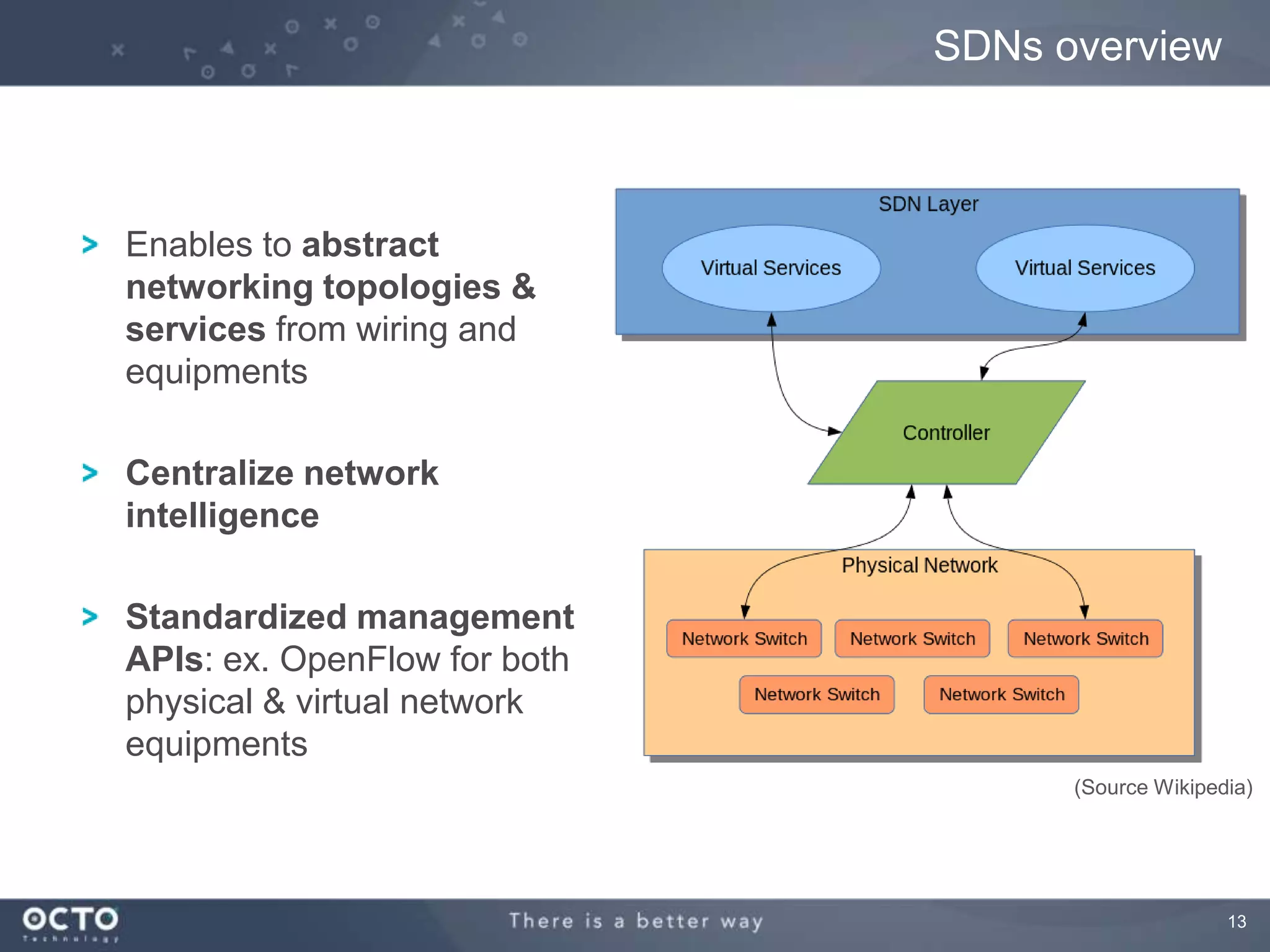 13
Enables to abstract
networking topologies &
services from wiring and
equipments
Centralize network
intelligence
Standardized management
APIs: ex. OpenFlow for both
physical & virtual network
equipments
SDNs overview
(Source Wikipedia)
 