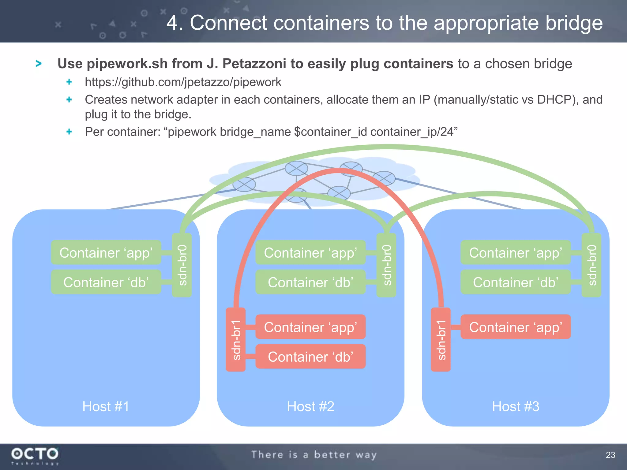 23
U
4. Connect containers to the appropriate bridge
Host #1
sdn-br0
Host #3
sdn-br0
sdn-br1
Host #2
sdn-br0
sdn-br1
Container „app‟
Container „db‟
Container „app‟
Container „db‟
Container „app‟
Container „app‟
Container „db‟
Container „app‟
Container „db‟
Use pipework.sh from J. Petazzoni to easily plug containers to a chosen bridge
https://github.com/jpetazzo/pipework
Creates network adapter in each containers, allocate them an IP (manually/static vs DHCP), and
plug it to the bridge.
Per container: “pipework bridge_name $container_id container_ip/24”
 
