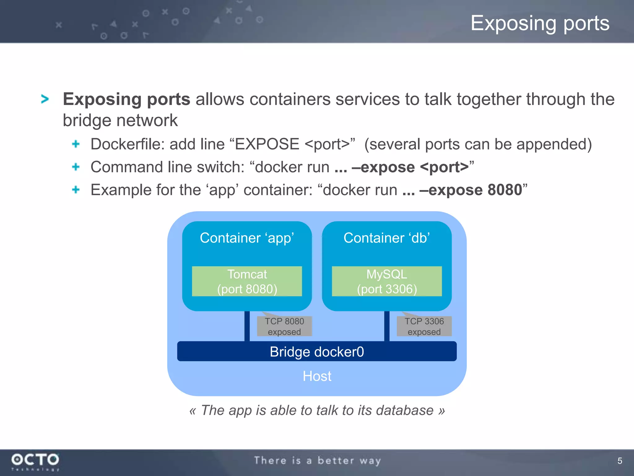 5
Exposing ports allows containers services to talk together through the
bridge network
Dockerfile: add line “EXPOSE <port>” (several ports can be appended)
Command line switch: “docker run ... –expose <port>”
Example for the „app‟ container: “docker run ... –expose 8080”
Exposing ports
Host
Container „app‟
Bridge docker0
Container „db‟
Tomcat
(port 8080)
MySQL
(port 3306)
TCP 3306
exposed
TCP 8080
exposed
« The app is able to talk to its database »
 