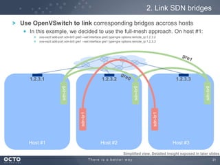 21
2. Link SDN bridges
Host #1
sdn-br0
Host #3
sdn-br0
sdn-br1
Host #2
sdn-br0
sdn-br1
Use OpenVSwitch to link corresponding bridges accross hosts
In this example, we decided to use the full-mesh approach. On host #1:
ovs-vsctl add-port sdn-br0 gre0 --set interface gre0 type=gre options:remote_ip:1.2.3.2
ovs-vsctl add-port sdn-br0 gre1 --set interface gre1 type=gre options:remote_ip:1.2.3.3
1.2.3.1 1.2.3.2 1.2.3.3
Simplified view. Detailed insight exposed in later slides
 