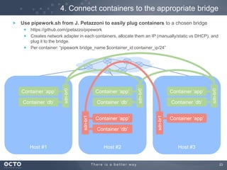 23
U
4. Connect containers to the appropriate bridge
Host #1
sdn-br0
Host #3
sdn-br0
sdn-br1
Host #2
sdn-br0
sdn-br1
Container „app‟
Container „db‟
Container „app‟
Container „db‟
Container „app‟
Container „app‟
Container „db‟
Container „app‟
Container „db‟
Use pipework.sh from J. Petazzoni to easily plug containers to a chosen bridge
https://github.com/jpetazzo/pipework
Creates network adapter in each containers, allocate them an IP (manually/static vs DHCP), and
plug it to the bridge.
Per container: “pipework bridge_name $container_id container_ip/24”
 