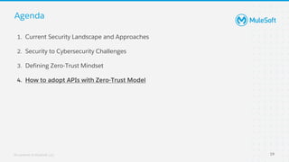 All contents © MuleSoft, LLC
Agenda
1. Current Security Landscape and Approaches
2. Security to Cybersecurity Challenges
3. Defining Zero-Trust Mindset
4. How to adopt APIs with Zero-Trust Model
19
 