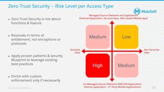 All contents © MuleSoft, LLC
Zero Trust Security – Risk Level per Access Type
25
Medium Low
High Medium
● Zero Trust Security is not about
functions & feature
● Resonate in terms of
entitlement, not encryptions or
protocols
● Apply proven patterns & security
Blueprint to leverage existing
best practices
● Enrich with custom
enforcement only if necessarily
Sensitive
Data
Non Sensitive
Data
Managed Source (Network and Application)
(Internal Application, Secured Apps, Self created Mobile App)
Un-Managed Source (Network AND/OR Application)
(Partner application , 3rd Party Mobile Applications)
 