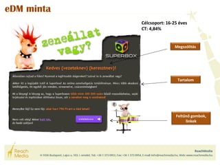 eDM minta 
Célcsoport: 16-25 éves 
CT: 4,84% 
Megszólítás 
Tartalom 
Feltűnő gombok, 
linkek 
 