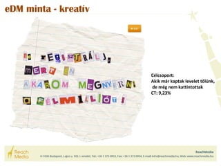 eDM minta - kreatív 
Célcsoport: 
Akik már kaptak levelet tőlünk, 
de még nem kattintottak 
CT: 9,23% 
 