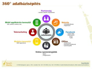 360° adatbázisépítés 
 