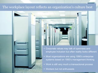 The workplace layout reflects an organization’s culture best




                           •   Corporate values may talk of openness and
                               employee inclusion but often reality looks different

                           •   Most organizations are using 1990’s enterprise
                               systems based on 1950’s management thinking

                           •   Work is still very much a transactional process

                           •   Workers but not enthusiasts
 
