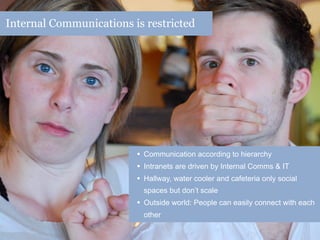Internal Communications is restricted




                         •   Communication according to hierarchy
                         •   Intranets are driven by Internal Comms & IT
                         •   Hallway, water cooler and cafeteria only social
                             spaces but don’t scale
                         •   Outside world: People can easily connect with each
                             other
 