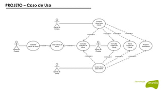 PROJETO – Caso de Uso
 