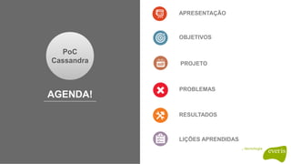 AGENDA!
OBJETIVOS
PROJETO
RESULTADOS
LIÇÕES APRENDIDAS
PoC
Cassandra
PROBLEMAS
APRESENTAÇÃO
 