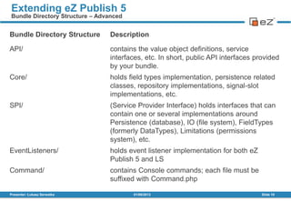 01/08/2013Presenter: Łukasz Serwatka Slide 10
Extending eZ Publish 5
Bundle Directory Structure – Advanced
Bundle Directory Structure Description
API/ contains the value object definitions, service
interfaces, etc. In short, public API interfaces provided
by your bundle.
Core/ holds field types implementation, persistence related
classes, repository implementations, signal-slot
implementations, etc.
SPI/ (Service Provider Interface) holds interfaces that can
contain one or several implementations around
Persistence (database), IO (file system), FieldTypes
(formerly DataTypes), Limitations (permissions
system), etc.
EventListeners/ holds event listener implementation for both eZ
Publish 5 and LS
Command/ contains Console commands; each file must be
suffixed with Command.php
 