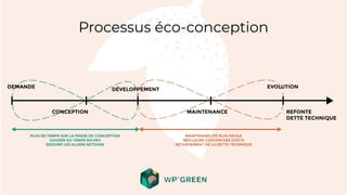 Processus éco-conception
 