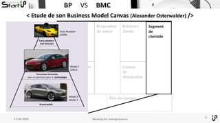 Meetup for entrepreneneurs business plan vs business model canvas