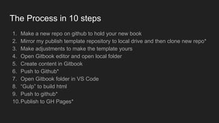 The Process in 10 steps
1. Make a new repo on github to hold your new book
2. Mirror my publish template repository to local drive and then clone new repo*
3. Make adjustments to make the template yours
4. Open Gitbook editor and open local folder
5. Create content in Gitbook
6. Push to Github*
7. Open Gitbook folder in VS Code
8. “Gulp” to build html
9. Push to github*
10.Publish to GH Pages*
 