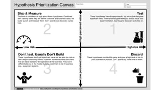 Hypothesis Prioritization Canvas Project Name: Date:
Iteration:
2
Download this canvas at: https://jeffgothelf.com/blog/the-hypothesis-prioritization-canvas
3 4
Test
These hypotheses have the promise of a big return but also pose
significant risks. These are the hypotheses you should focus your
experimentation, learning and discovery activities on.
Ship & Measure
The level of confidence is high about these hypotheses. Combined
with a strong belief they will deliver customer and business value, we
build, launch and measure them. Don’t spend your discovery cycles
here.
Discard
These hypotheses provide little value and pose a high level of risk to
your business or product. Don’t spend any more time on them.
Don’t test. Usually Don’t Build
These hypotheses don’t add significant value but are also low risk so
don’t require discovery efforts. However, sometimes ideas land here
that are table stakes for the operation of the business. They won’t
differentiate you in the market but you need them to be in business
(e.g., a payment system).
HighperceivedvalueLowperceivedvalue
Low risk
1
High risk
 