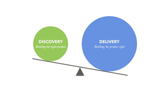 DISCOVERY
Building the right product
DELIVERY
Building the product right
 
