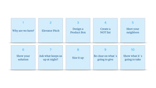 Why are we here? Elevator Pitch
Design a
Product Box
Create a
NOT list
Meet your
neighbors
Show your
solution
Ask what keeps us
up at night?
Size it up
Be clear on what´s
going to give
Show what it´s
going to take
1 2 3 4 5
6 7 8 9 10
 