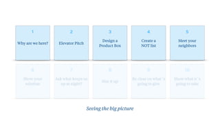 Why are we here? Elevator Pitch
Design a
Product Box
Create a
NOT list
Meet your
neighbors
Show your
solution
Ask what keeps us
up at night?
Size it up
Be clear on what´s
going to give
Show what it´s
going to take
1 2 3 4 5
6 7 8 9 10
Seeing the big picture
 