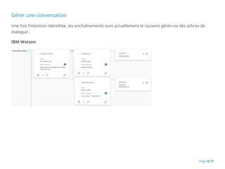 Gérer une conversation
Une fois l’intention identifiée, les enchaînements sont actuellement le souvent gérés via des arbres de
dialogue :
IBM Watson
Page 6/17
 