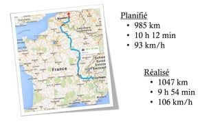 Planifié
• 985 km
• 10 h 12 min
• 93 km/h
Réalisé
• 1047 km
• 9 h 54 min
• 106 km/h
 
