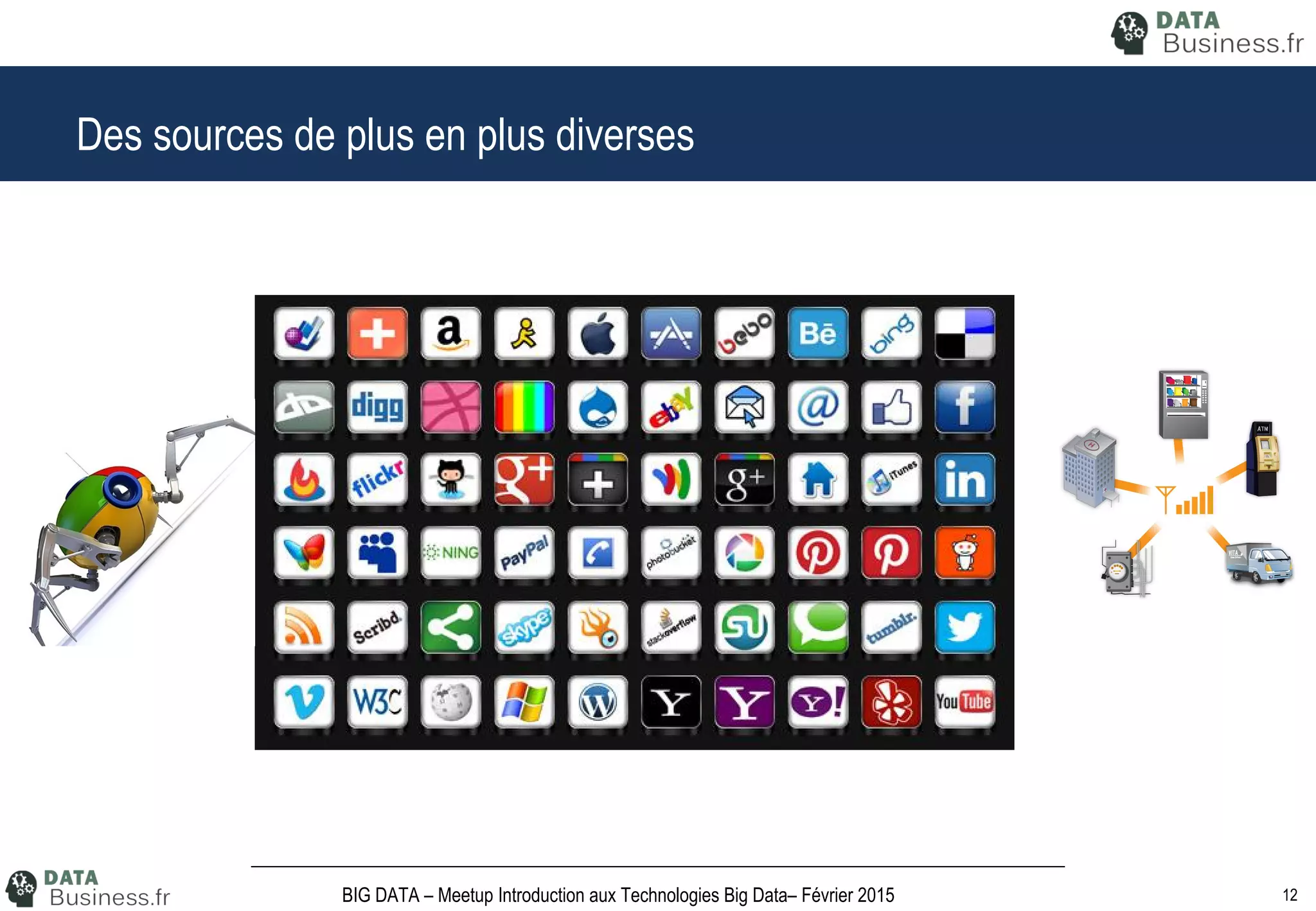 12BIG DATA – Meetup Introduction aux Technologies Big Data– Février 2015
Des sources de plus en plus diverses
 