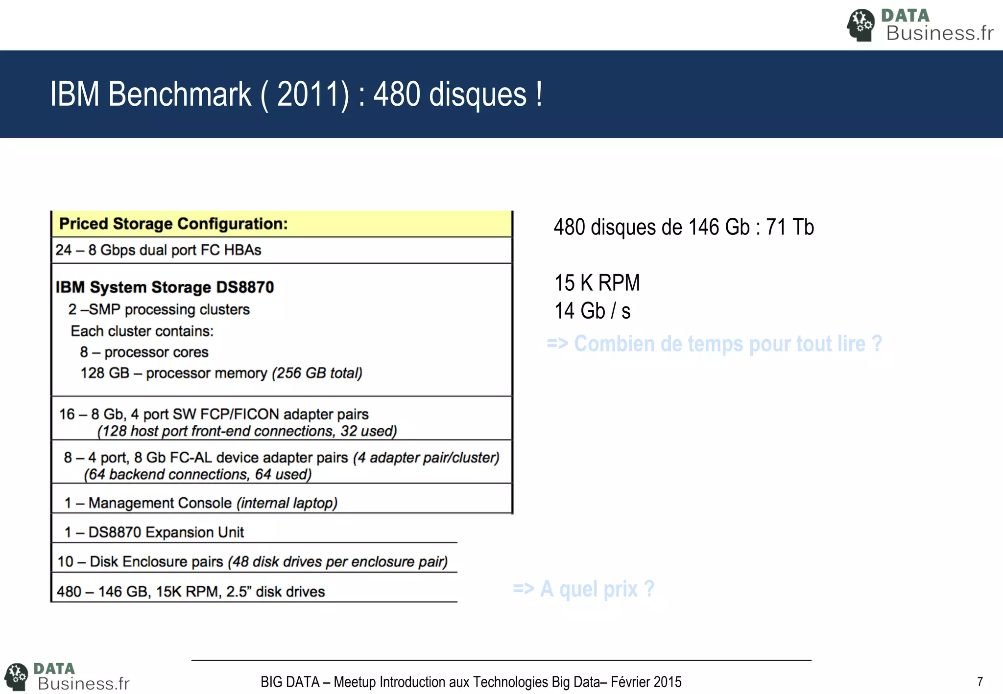 7BIG DATA – Meetup Introduction aux Technologies Big Data– Février 2015
IBM Benchmark ( 2011) : 480 disques !
480 disques de 146 Gb : 71 Tb
15 K RPM
14 Gb / s
5 000 secondes pour tout lire : 80 minutes !=> Combien de temps pour tout lire ?
=> A quel prix ?
 
