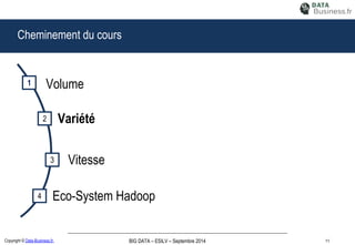 11Copyright © Data-Business.fr. BIG DATA – ESILV – Septembre 2014
Cheminement du cours
Volume
Variété2
Vitesse3
Eco-System Hadoop4
1
 