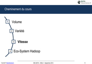 18Copyright © Data-Business.fr. BIG DATA – ESILV – Septembre 2014
Cheminement du cours
Volume
Variété2
Vitesse3
Eco-System Hadoop4
1
 