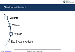 2Copyright © Data-Business.fr. BIG DATA – ESILV – Septembre 2014
Cheminement du cours
Volume
Variété2
Vitesse3
Eco-System Hadoop4
1
 