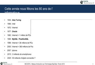 3BIG DATA – Meetup Introduction aux Technologies Big Data– Février 2015
Cette année nous fêtons les 80 ans de l’
informatique
• 1934 : Alan Turing
• 1968 : Intel
• 1972 : Internet
• 1977 : Oracle
• 1992 : Internet = 1 million de PCs
• 1995 : MySQL / PostGreSQL
• 1996 : Internet = 36 millions de PCs
• 2000 : Internet = 360 millions de Pcs
• 2007 : Iphone
• 2015 : 2 milliards de smartphones
• 2020 : 50 milliards d’objets connectés ?
Limit MySQL PostGreSQL MongoDB Oracle
Database Size Limité par l'OS Unlimited 128 TB
Table Size 16 TB 32 TB
Row Size 65 000 bytes 1.6 TB
Field Size … 0,06Mb 1 GB 16 Mb
Rows per Table illimiteds Unlimited 4b or illimited
Columns per Table 85 250 - 1600
Indexes per Table Unlimited unlimited
 