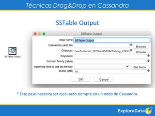 Técnicas Drag&Drop en Cassandra 
SSTable Output 
* Este paso necesita ser ejecutado siempre en un nodo de Cassandra. 
 