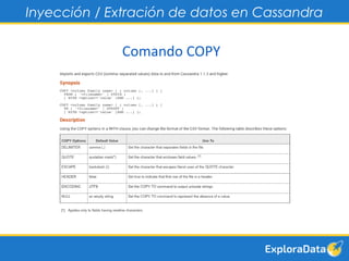 Inyección / Extración de datos en Cassandra 
Comando COPY 
 