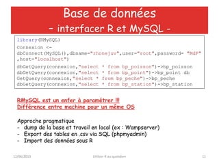 12/06/2013 Utiliser R au quotidien 11
Base de données
- interfacer R et MySQL -
library(RMySQL)
Connexion <-
dbConnect(MySQL(),dbname="rhonejuv",user="root",password= "MdP"
,host="localhost")
dbGetQuery(connexion,"select * from bp_poisson")->bp_poisson
dbGetQuery(connexion,"select * from bp_point")->bp_point db
GetQuery(connexion,"select * from bp_peche")->bp_peche
dbGetQuery(connexion,"select * from bp_station")->bp_station
RMySQL est un enfer à paramétrer !!!
Différence entre machine pour un même OS
Approche pragmatique
- dump de la base et travail en local (ex : Wampserver)
- Export des tables en .csv via SQL (phpmyadmin)
- Import des données sous R
 