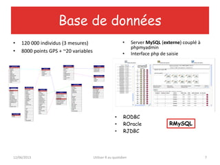 • 120 000 individus (3 mesures)
• 8000 points GPS + ~20 variables
12/06/2013 Utiliser R au quotidien 7
Base de données
• Server MySQL (externe) couplé à
phpmyadmin
• Interface php de saisie
• RODBC
• ROracle
• RJDBC
RMySQL
 