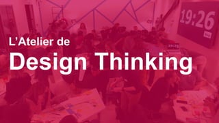 L’Atelier de
Design Thinking
 