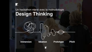 Immersion Ideation Prototype Pitch
Un hackathon mené avec la méthodologie
Design Thinking
 