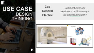 USE CASE
DESIGN
THINKING
Cas
General
Electric
Comment créer une
expérience de Scanner que
les enfants aimeront ?
 
