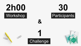Workshop
2h00 30
Participants
1
Challenge
&
 