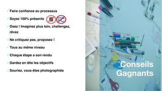 ✓ Faire confiance au processus
✓ Soyez 100% présents
✓ Osez ! Imaginez plus loin, challengez,
rêvez
✓ Ne critiquez pas, proposez !
✓ Tous au même niveau
✓ Chaque étape a son rendu
✓ Gardez en tête les objectifs
✓ Souriez, vous êtes photographiés  
Conseils
Gagnants
 