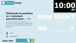 Reformuler le problème
en « Comment
pourrions-nous … ? »
A properly framed "How might we…?"
question doesn't suggest the solution, but
gives you the perfect frame for innovative
thinking !
DecideIMMERSION
15:00- 15:10
10 mn
How might we
HOW MIGHT
WE _______ ?
 