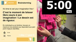 It’s time to set your imagination free !
C’est le moment de laisser
libre cours à son
imagination ! Le dessin est
de rigueur.
En individuel ou en binôme, trouvez un
maximum de solutions qui répondent aux pain
point majeurs identifiés.
BrainstormingIDEATION
: - :
5 mn
Post-it 1 idea = 1 post-it
Idée
Terre à terre
Idée
Moonshot
Idée
Coup de cœur
 
